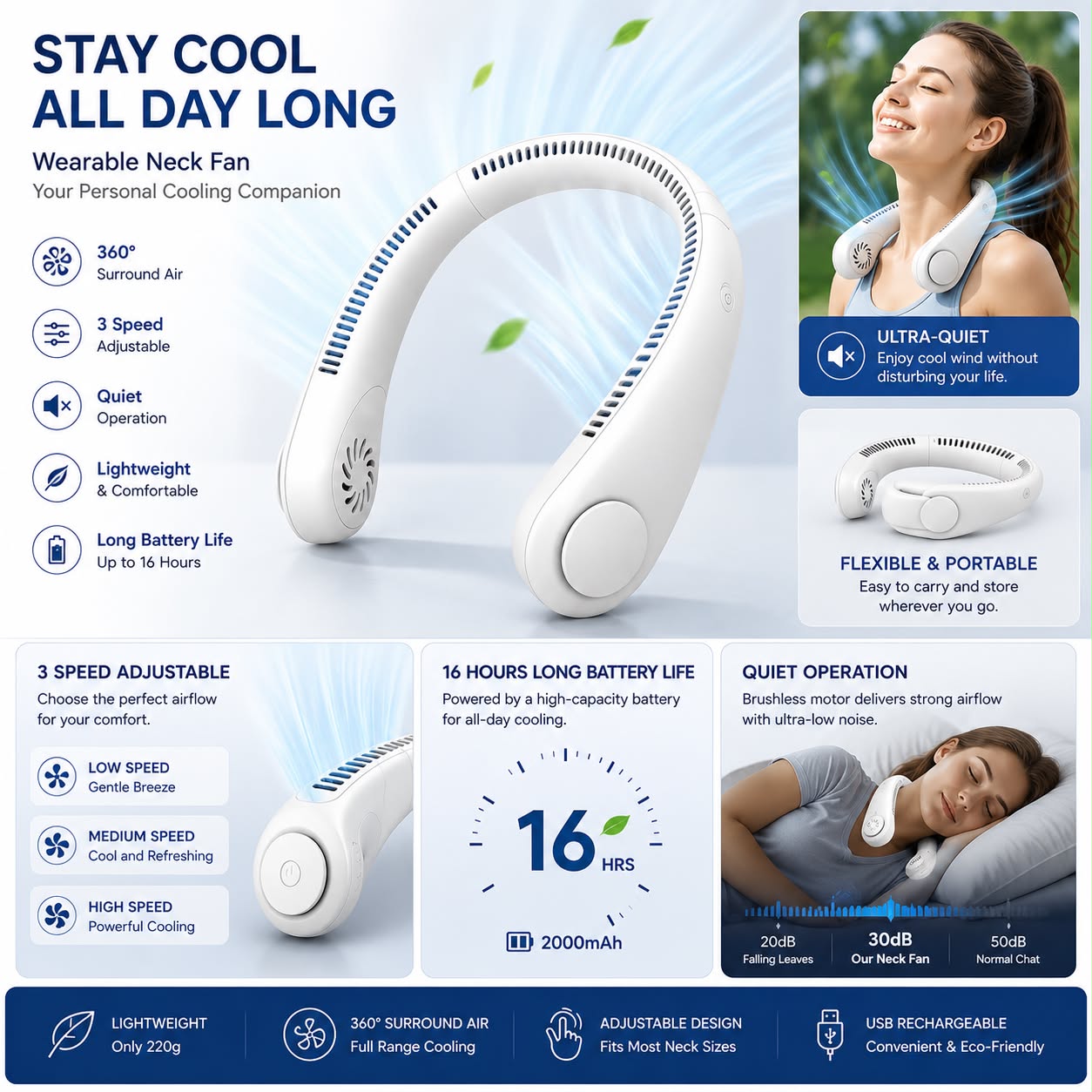 Vaneless Neck Hanging Fan – USB Rechargeable Hands-Free Portable Cooling Fan